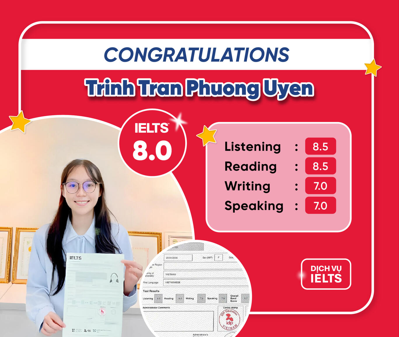 Trịnh Phương Uyên
